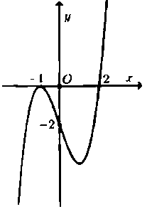 05.png