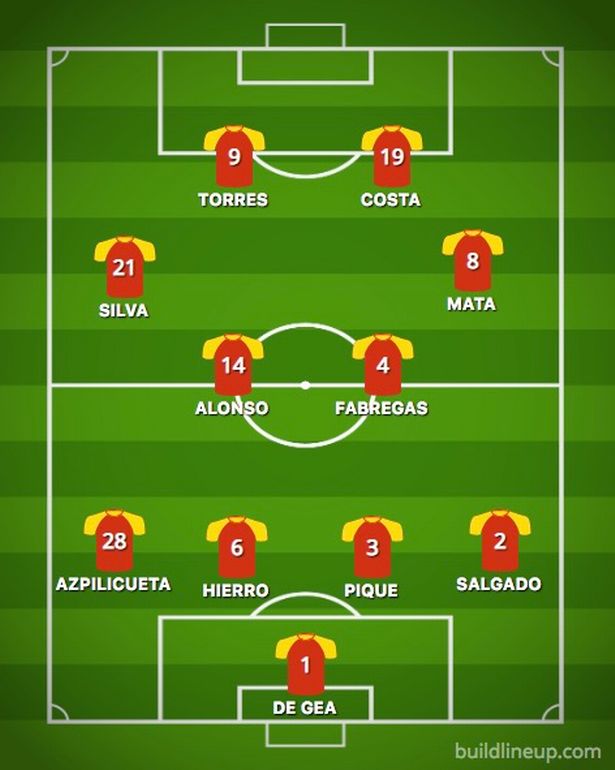 0_SPAIN-PREMIER-LEAGUE-XI.jpg