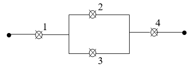 cac-quy-tac-tinh-xac-suat.png