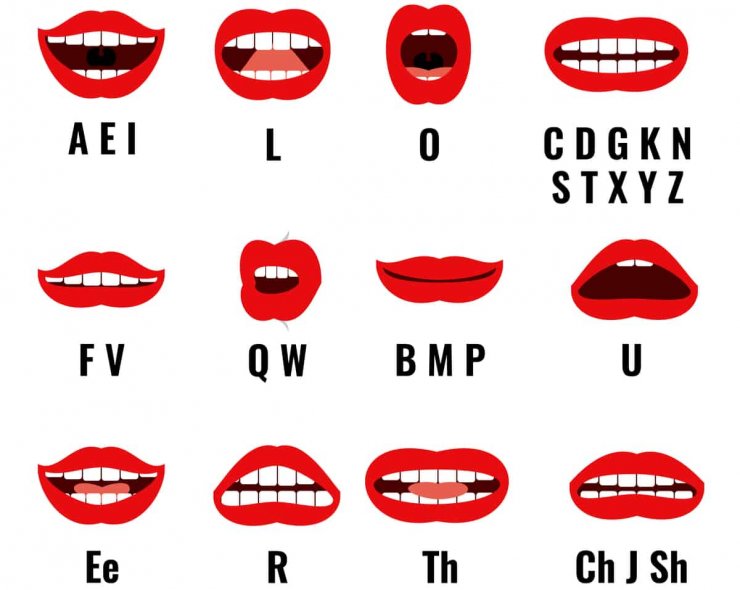 khẩu-hình-miệng.jpg