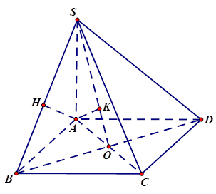 khoang-cach-tu-mot-diem-toi-mot-mat-phang-3.png