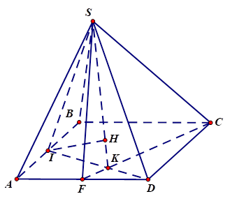 khoang-cach-tu-mot-diem-toi-mot-mat-phang-4.png