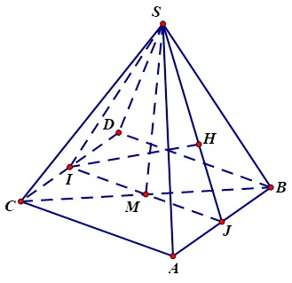 khoang-cach-tu-mot-diem-toi-mot-mat-phang-7.png