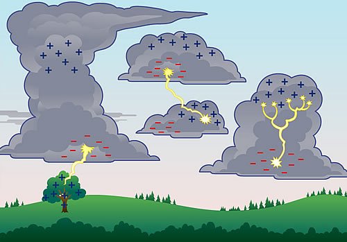 lightning.jpg
