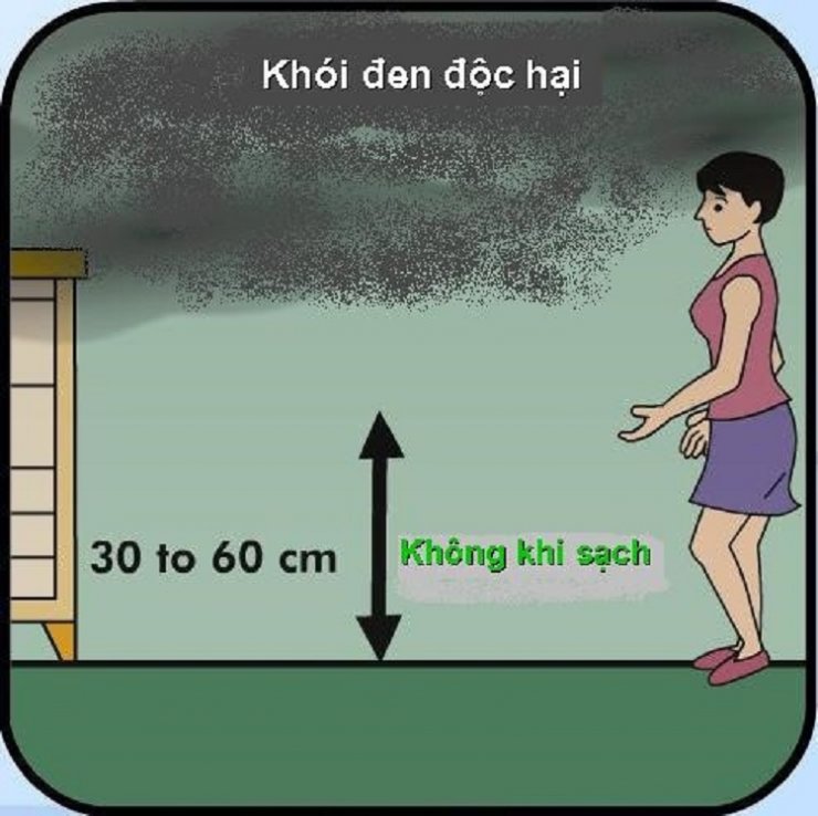 luyen-thi-thu-khoa-vn-10-ky-nang-thoat-hiem-can-thiet-cho-tre-khi-gap-hoa-hoan-01.jpg