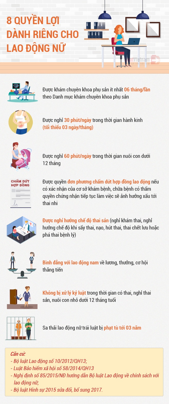 luyen-thi-thu-khoa-vn-8-quyen-loi-danh-rieng-cho-lao-dong-nu.jpg