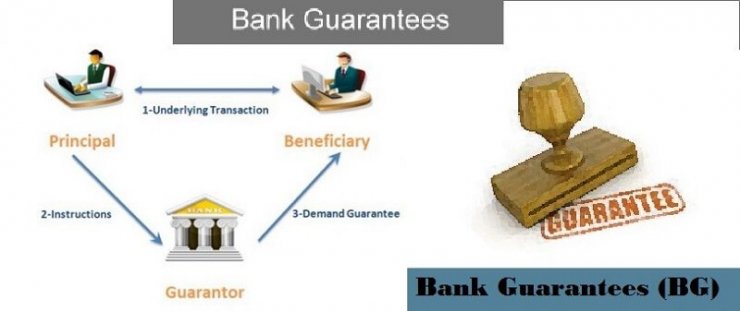 luyen-thi-thu-khoa-vn-Bank-Guarantee-02.jpg