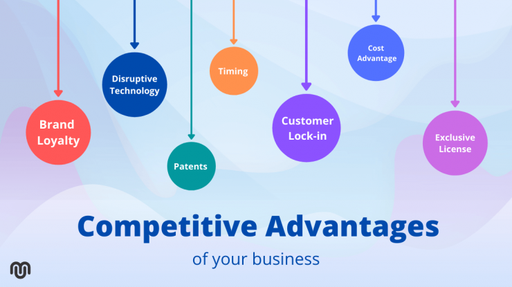 luyen-thi-thu-khoa-vn-competitive-advantages.png