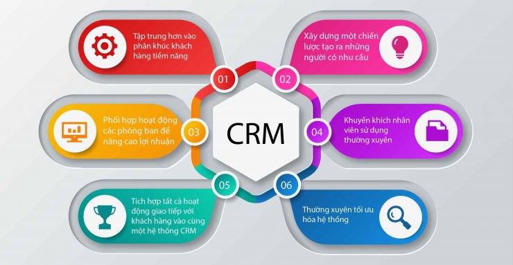 luyen-thi-thu-khoa-vn-CRM.jpg