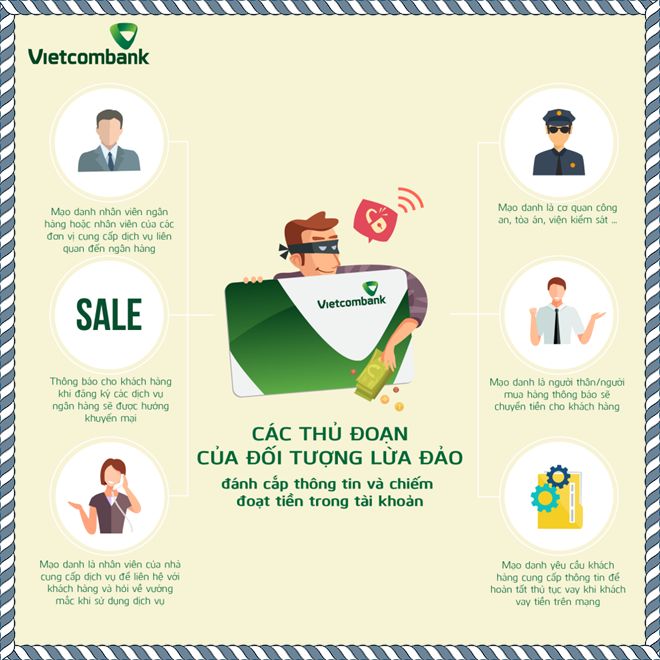 luyen-thi-thu-khoa-vn-giao-dich-an-toan-ngay-le-Vietcombank-khuyen-nghi-02.jpeg