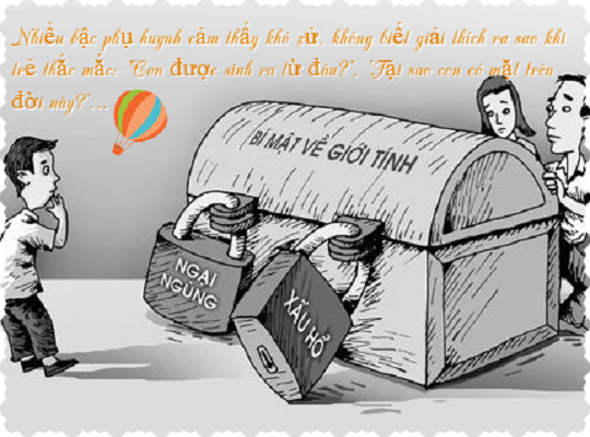 luyen-thi-thu-khoa-vn-giao-duc-gioi-tinh-o-tre-em-quote.png
