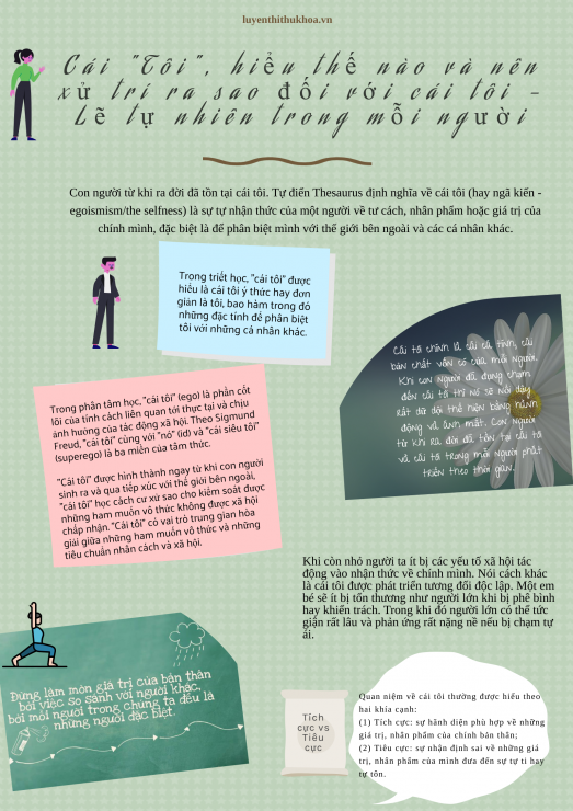 luyen-thi-thu-khoa-vn-infographic-cai-toi-le-tu-nhien-trong-moi-con-nguoi-01.png