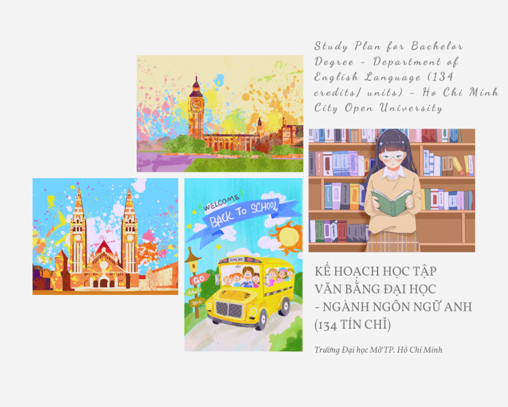 luyen-thi-thu-khoa-vn-ke-hoach-hoc-tap-nganh-ngon-ngu-Anh-Dai-hoc-Mo-HCM.png