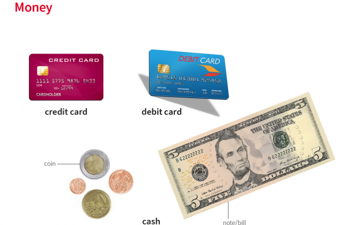 luyen-thi-thu-khoa-vn-money-credit-card-debit-card-cash.png