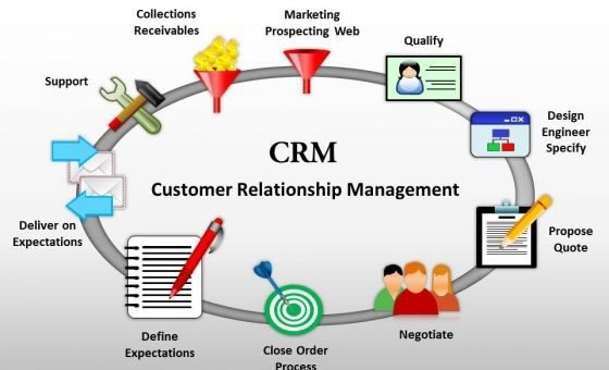 luyen-thi-thu-khoa-vn-phan-mem-crm-tot-nhat.jpg