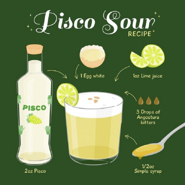 luyen-thi-thu-khoa-vn-pisco-sour-cocktail-recipe-concept.jpg