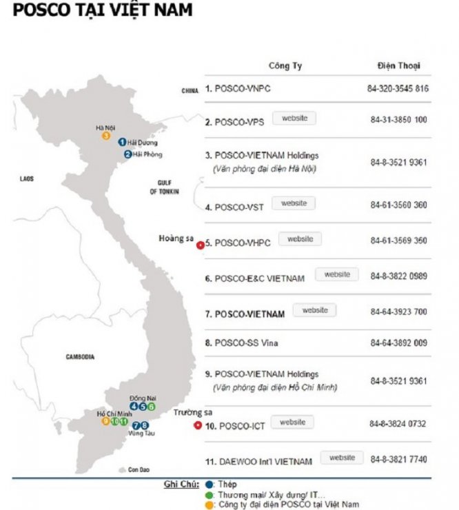 luyen-thi-thu-khoa-vn-posco-tai-Viet-Nam.jpg