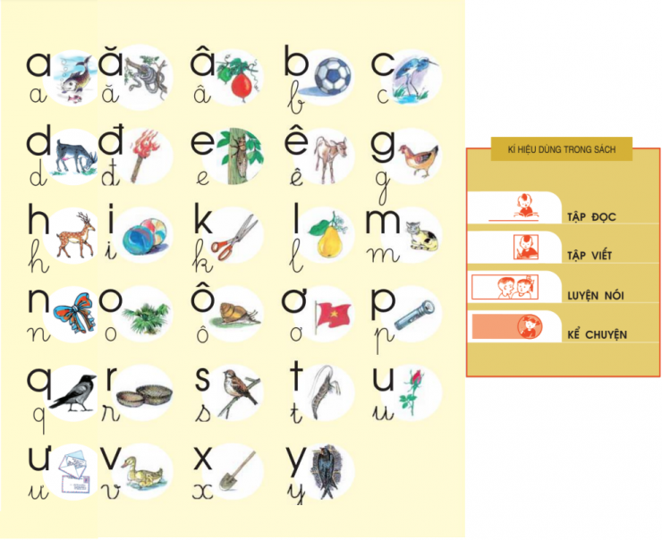 luyen-thi-thu-khoa-vn-Tieng-Viet-1-Hoc-Van-Tap-Mot-Dang-Thi-Lanh-Ki-hieu-dung-trong-sach.png