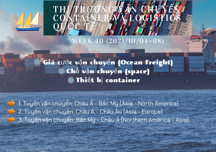 luyen-thi-thu-khoa-vn-weekly-logistics-news-week-40th.png