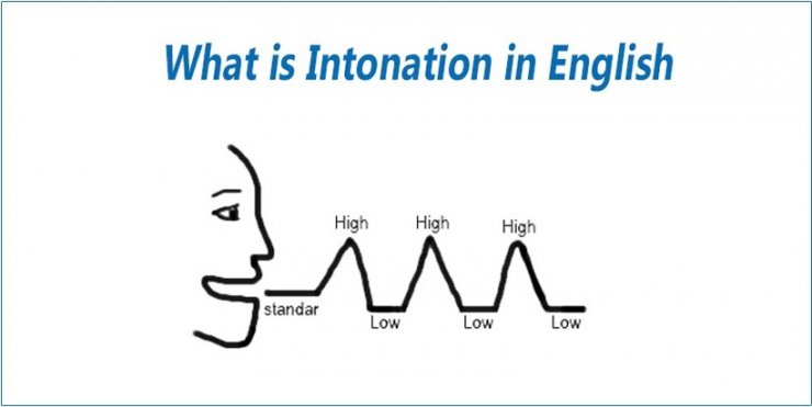 What-is-intonation-in-English.jpg