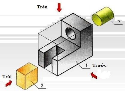 SGK Công Nghệ 11  Bài 3 Thực hành Vẽ các hình chiếu của vật thể đơn giản